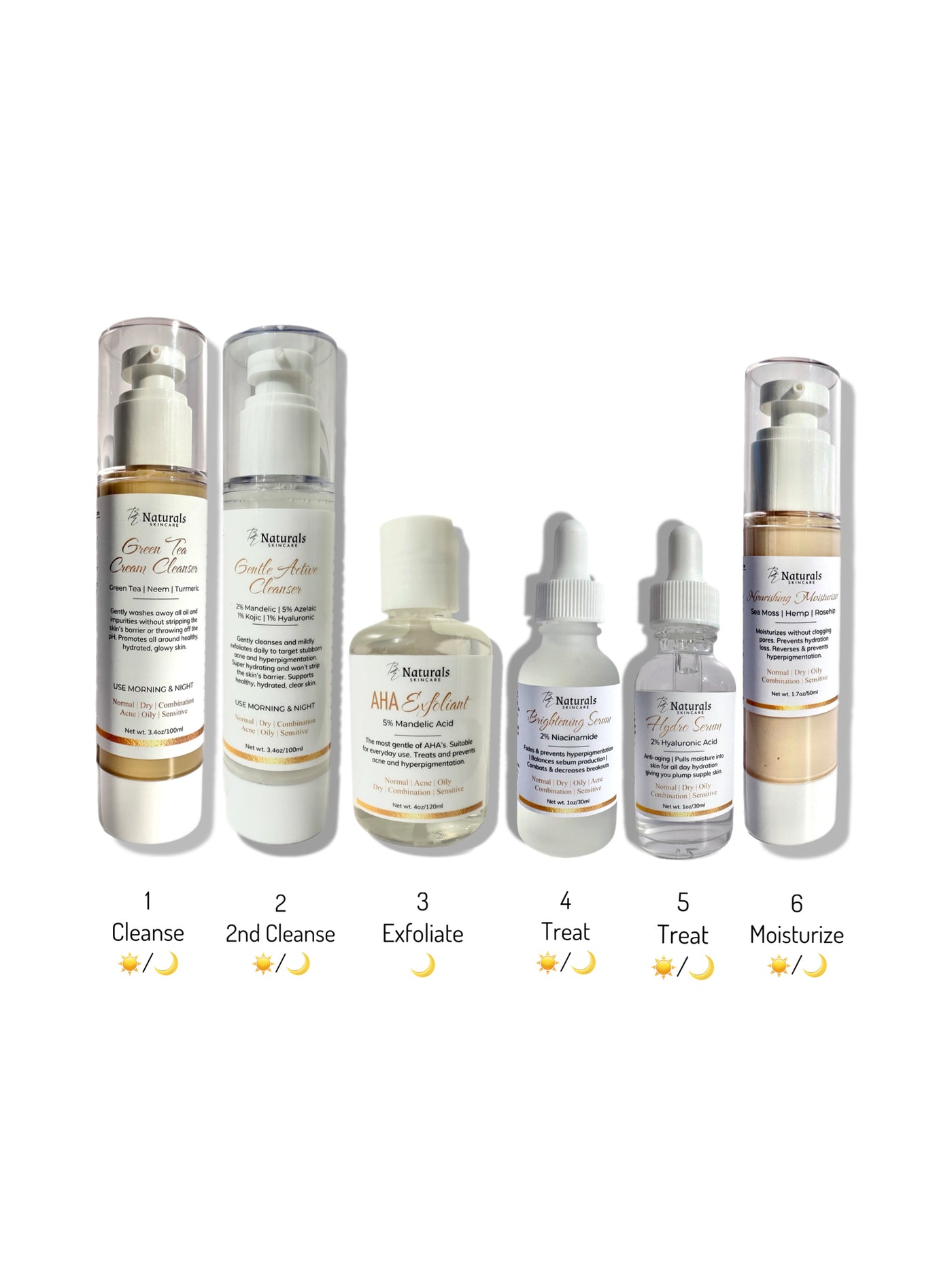 Essential Corrective Set