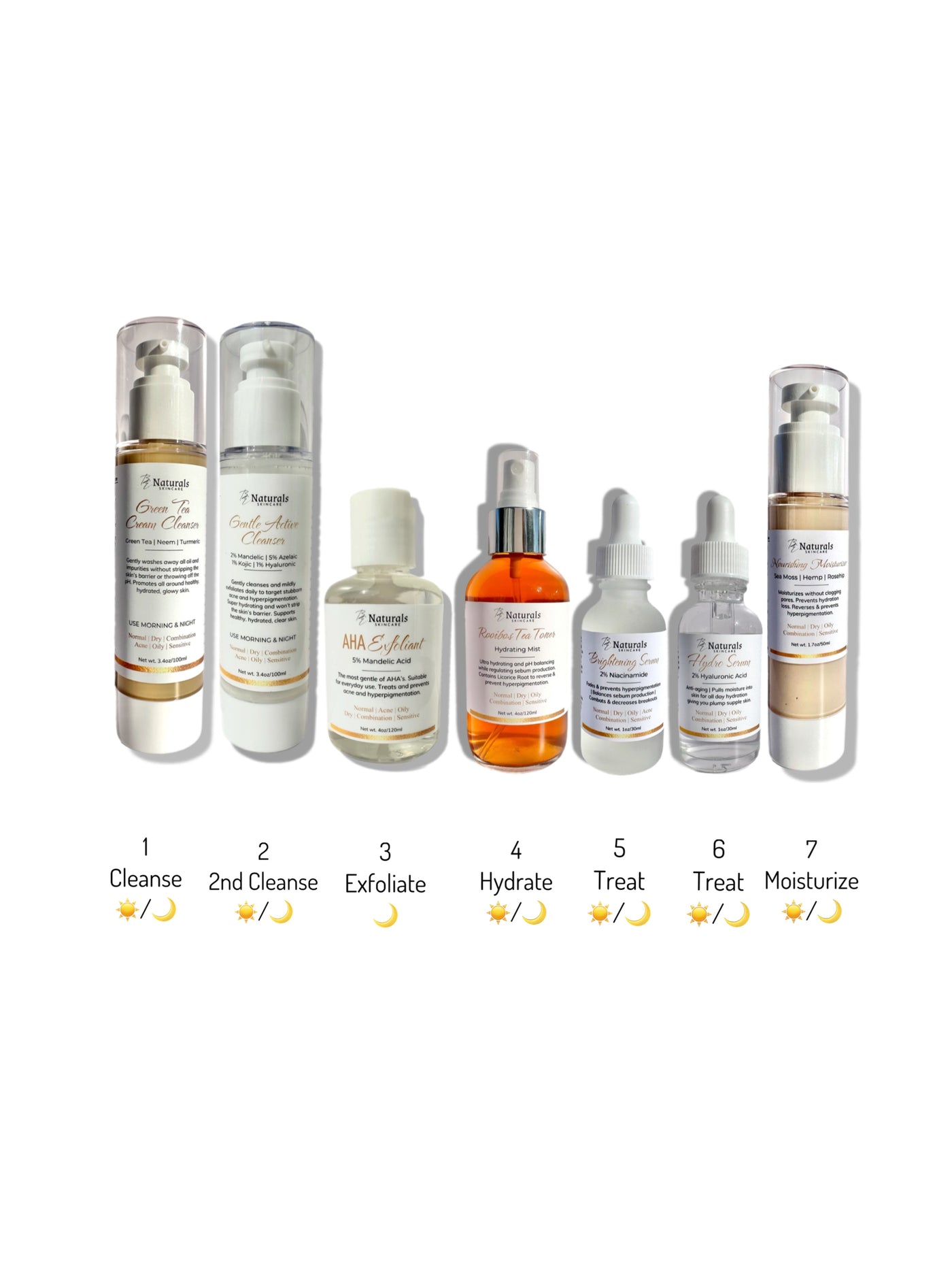 Ultimate Corrective Set