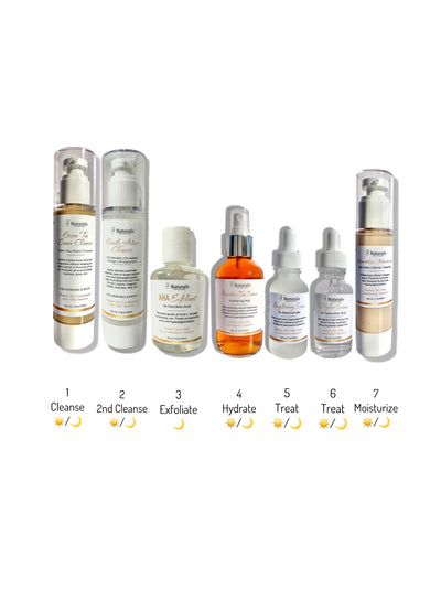 Ultimate Corrective Set